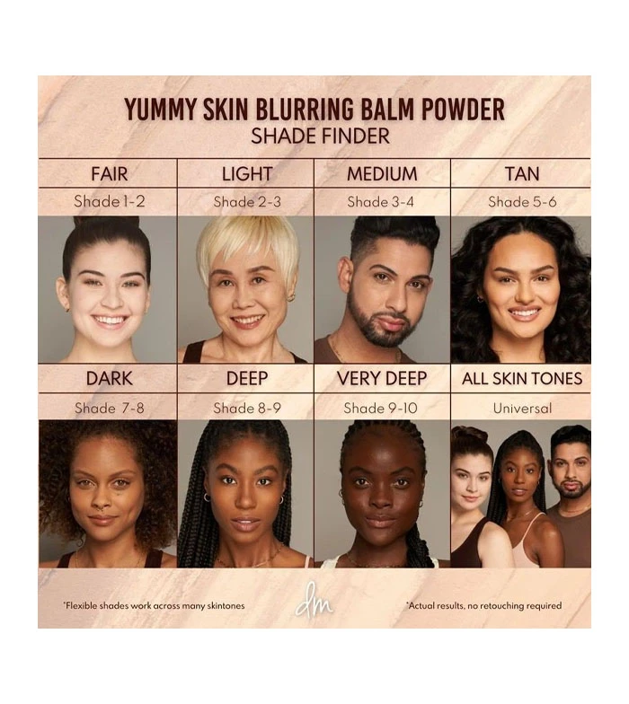 Danessa Myricks - Yummy Skin Blurring Poudre - 7 3 Danessa Myricks - Yummy Skin Blurring Poudre - 7 – Image 3