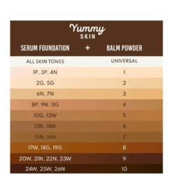 Danessa Myricks - Yummy Skin Blurring Poudre - 7 7 Danessa Myricks - Yummy Skin Blurring Poudre - 7 -Cosmétiques Chic Promos Magasin danessa myricks yummy skin blurring balm powder 7 4 71229